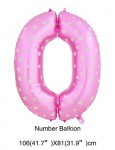 Number Balloons (Pink Color)